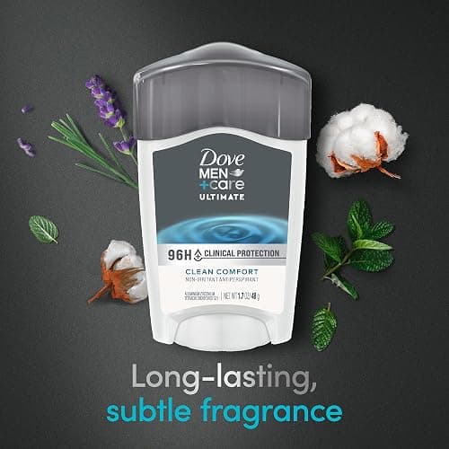 Dove Men+Care Clinical Protection Clean Comfort Antiperspirant Stick 96-Hour Sweat and Odor Protection Clinical Strength for Men with 1/4 Moisturizing Cream 1.7 oz thumbnail 5