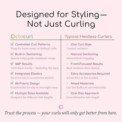 Original Octocurl Heatless Curling System for Medium to Thick Hair – Adjustable Headband, Customizable Wraps, 360° Heat-Free Curls thumbnail 8