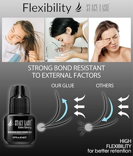 STACY LASH Extra Strong Eyelash Extension Glue (0.17fl.oz / 5ml) / 0.5-1 Sec Dry/Retention – 8 Weeks/Professional Black Adhesive/Lash Tech Supplies + Glue Ring thumbnail 6