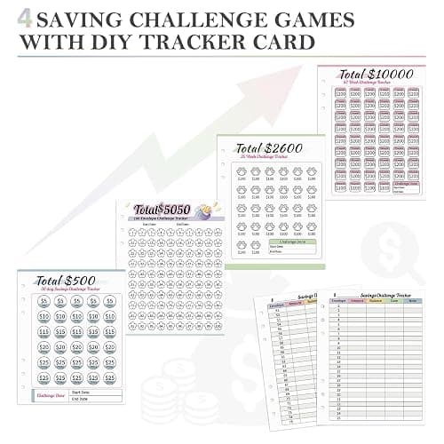 Ospelelf 100 Envelopes Money Saving Challenge Book Zipper Closure Leather 52 Weeks Savings Challenges Budget Planner Binder to Save $10000 $5050 Pink thumbnail 5