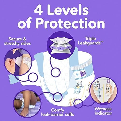 Luvs Size 1 Baby Diapers, Platinum Protection Bluey Diapers for Day & Night, Size 1, 294 Count (Packaging May Vary) thumbnail 3