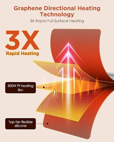 FEPPO Food Warming Mat, Upgrade High-tech Graphene Heating Film, Fast Full Surface Electric Warming Tray with 6 Level Adjustable Temperature and 6 Hours Timer, Roll Up Food Warmers for Parties Buffet thumbnail 3