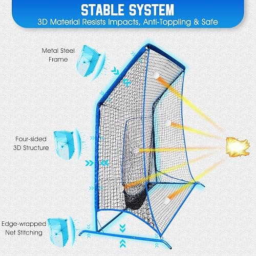 Baseball Softball Net with Blocking System, 7x7ft/6x6ft Practice Cage for Batting/Pitching/Fielding, Metal Frame with Elevated Base and Storage Bag for Backyard Outdoor Indoor thumbnail 7