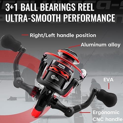 WIDDEN Ice Fishing Rod and Reel Combo, 27" Medium Light Spinning Ice Fishing Pole, Gear with Tackle Box Kit, Line, Lures for Saltwater, Freshwater Trout, Bass, Walleye thumbnail 6