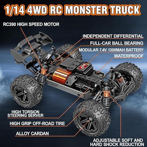 Womaqu Rc Cars 1:14 All Terrain RC Car for Adults & Boys, 4WD Off-Road RC Truck High Speed Fast 40+ KPH, 4X4 Waterproof Remote Control Car with 2 Rechargeable 1300 mAh Batteries thumbnail 4