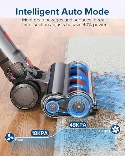 REBANIC S8 Cordless Vacuum Cleaner, 600W 48Kpa Up to 65mins Stick Vacuum Rechargeable, Wireless Lightweight Handheld Vacuum Cleaners for Home Pet Hair Carpet Hardwood Floor Car thumbnail 3