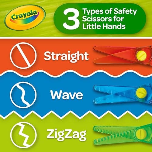 Crayola Toddler Scissor Skills Activity Kit (3ct), Safety Scissors and Craft Supplies, Toddler Crafts, Gift for Kids, Ages 3+ thumbnail 4