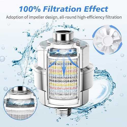 20-Stage Shower Filter-Shower Head Filter for Hard Water, with 3 Replaceable Filter Cartridges, High Output Shower Water Filter for Removing Chlorine and Fluoride, Polished Chrome thumbnail 7