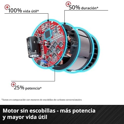 Einhell Professional Atornillador de impacto con batería IMPAXXO 18/450 Power X-Change (18 V, 450 Nm, 3 niveles de potencia, sin escobillas, recepción de 1/2", incl. set de tuercas, sin batería) thumbnail 6