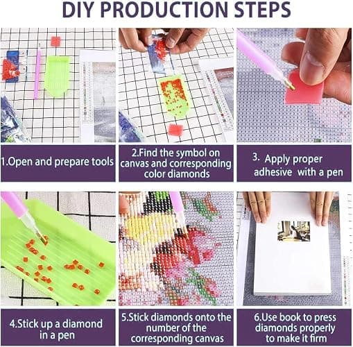 KICHANG Pink Diamond Art Kits for Adults Beginner,DIY Modern Diamond Painting 5D Round Full Drill Diamond Dots Gem Art Crafts with Tools,Funny Crafts for Home Wall Decor&Gift-12x16in thumbnail 7