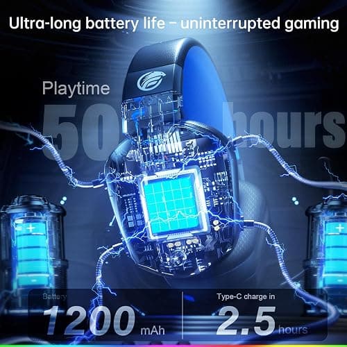 Fachixy FC300 Wireless Gaming Headset with Mic - Bluetooth and 2.4GHz USB Gaming Headphones with 50Hr Battery & 3D Stereo Sound - For PS5, PS4,PC, Switch, Mobile, Blue thumbnail 5