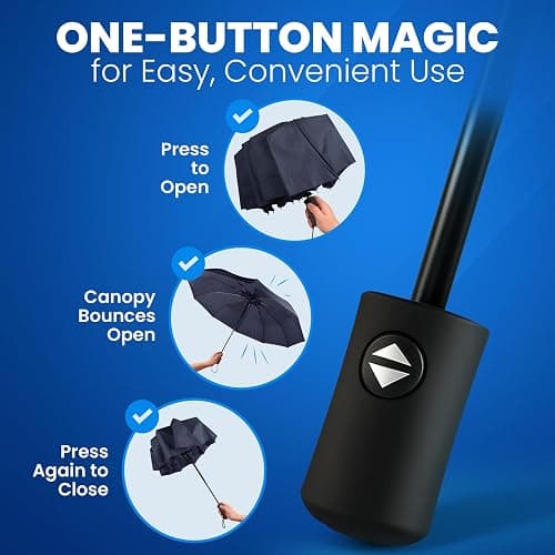 Rain-Mate 100% Windproof Umbrellas for Rain - Compact with Strong Fiberglass Rib Design & Easy Auto Open & Close - Portable Folding Mini Umbrella for Travel - Lightweight & Packable for Women & Men thumbnail 4