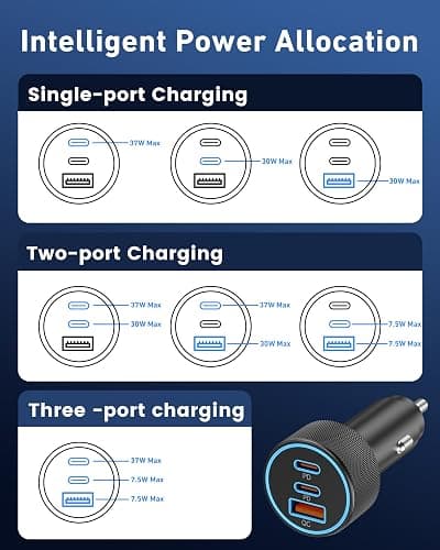 USB C Car Charger, 3-Port 67W Dual USB-C & USB-A Car Power Adapter PD/QC Fast Charging Cigarette Lighter for iPhone 17/16/15/14/13/12/11 Pro Max, iPad, Samsung Galaxy S25 S24/S23/S22, Pixel, Android thumbnail 6