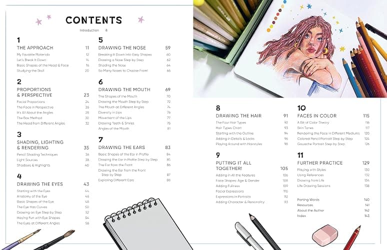 Draw Amazing Faces: Learn the Basics and Develop Your Own Style thumbnail 3
