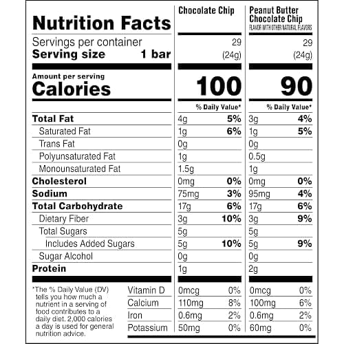 Quaker Chewy Granola Bars, 25% Less Sugar, 2 Flavor Variety Pack, (58 Pack) thumbnail 2