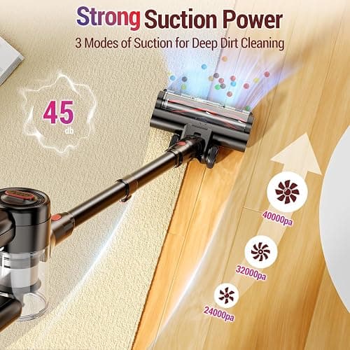 Zyxrona Cordless Vacuum Cleaner, 450W/40Kpa Stick Vacuum with Powerful Suction, 50Min Vacuum Cleaner for Home, Anti-tangle and 1L Dust Cup, 8 in 1 Lightweight Vacuum for Hardwood Floor Carpet Pet Hair thumbnail 2