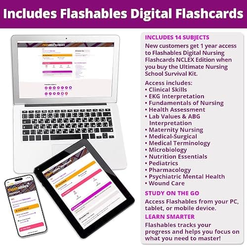 Ultimate Nursing School Kit + Dose Calc + Planner + 8 Study Games – Over 2400 Flash Cards – No Fluff – Covers 11 Core Nursing School Subjects – Essential 2025-2026 NCLEX ATI HESI Tested Info thumbnail 4