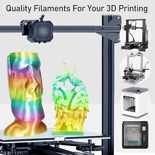 MIKA3D 1.75mm Silk Shiny 4 Types Rainbow Multi Colored Fast Color Change PLA 4 in 1 Bundle: 4 Different Types Silk Rainbow PLA, Each Spool 250g, 4 Spools Packed, Total 1Kg 3D Print Filament Material thumbnail 4