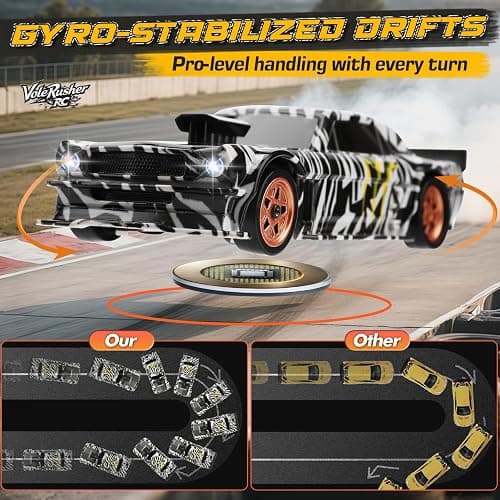 VoleRusher RC [2025 New Upgrade 1/43 Scale Mini RC Drift Car with Gyroscope, Toys for Age 8-14 Old Birthday Gifts Micro Small with Full Proportional RTR 2.4GHz Remote 2 Tire Sets 8 Cones - Camouflage thumbnail 4