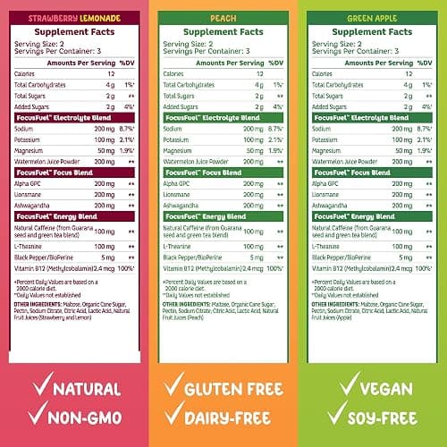 FocusFuel Energy Chews - Trial Size Variety Sample Pack (9 Servings) | Peach, Green Apple, Strawberry Lemonade Flavors, 100mg Caffeine, Alpha GPC, L-Theanine, B12, Magnesium, No Crash or Jitters thumbnail 2