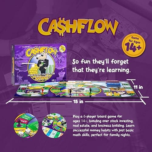 Rich Dad CASHFLOW Board Game, Educational Business & Finance Literacy Game, Ages 14 & Up - Financial Learning Games for Kids, Teens, Adults and Family thumbnail 4