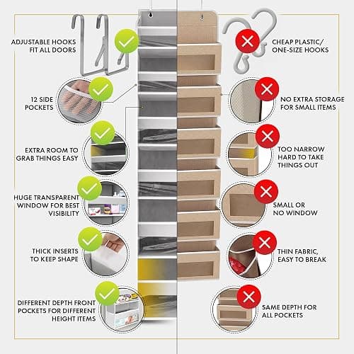 HOMELUX THEORY UPGRADED 6 Tiers Over The Door Organizer Hanging - 100D EXTRA THICK & 50lbs HUGE CAPACITY, 12 Side Mesh Pockets Over The Door Shoe Organizer, Hanging Closet Organizer (Baby Pink, 1pc) thumbnail 4