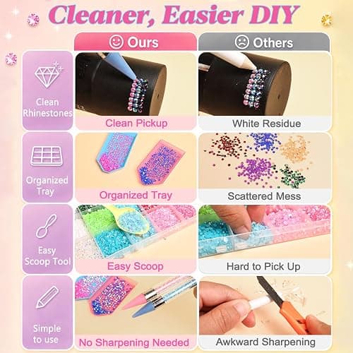 40 Colors Resin Jelly Rhinestones for Bedazzling Kit | 3mm 36000 Pcs Rhinestone Kit, Bedazzler Kit for Nail Art, Clothes, Crafting, Makeup thumbnail 5