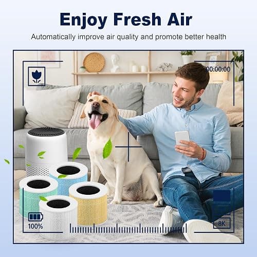 PETOX Core Mini Replacement Filter for LEVOIT Core Mini and Core Mini-P Air Purifier, 3-in-1 H13 Grade True HEPA and High-Efficiency Activated Carbon, Core Mini-RF, 4 Filter & 10 Fragrance Sponge thumbnail 11