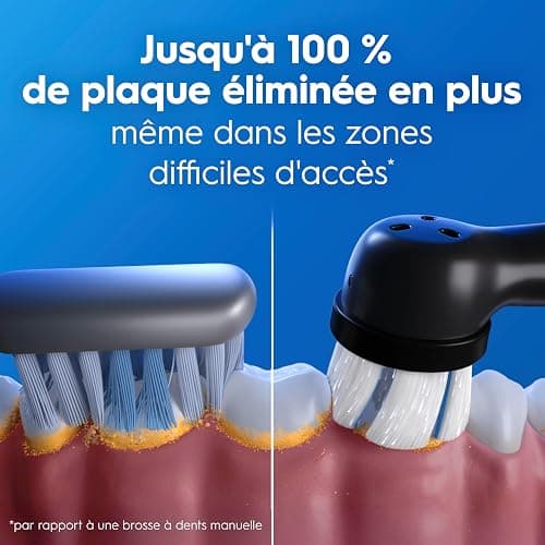 Oral-B Brosse A Dents Electrique iO 2 Noire, 3 Modes De Nettoyage, Brossage Souple Et Silencieux, Capteur De Pression, Brossette Oral B De Rechange, Chargeur, Etui De Voyage thumbnail 2