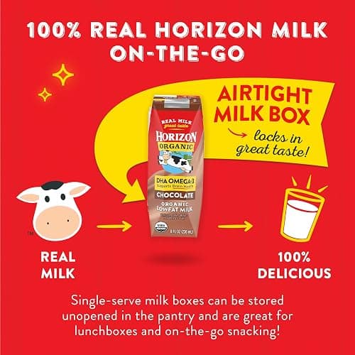 Horizon Organic Shelf Stable 1% Lowfat DHA Omega-3 Chocolate Milk Boxes, 8 fl oz, 12 Count - 8g Protein per Serving, USDA Organic UHT from Pasture-Raised Cows, Ready to Drink for Lunchbox, Travel, or On-the-Go, No Refrigeration Needed thumbnail 4
