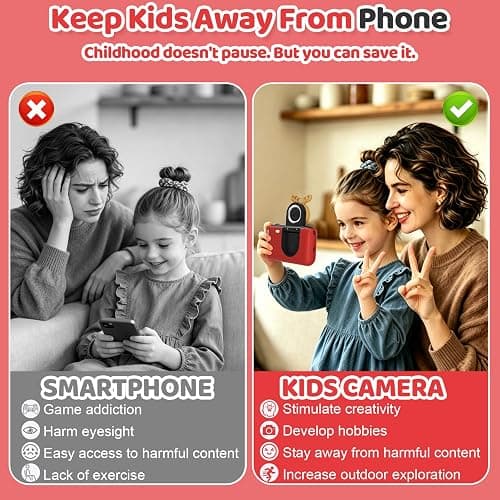 Makolle Kids Camera for Girls, mini Camera for Childrens Age 3-8, Red | Flip Up Lens, Drop Proof, With Tripod, Long Battery Life, SD Card Included, Birthday Gifts for Boys and Girls Age 3-12 thumbnail 6
