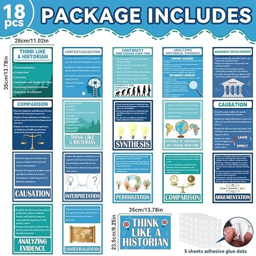 18 Pcs History Posters Classroom Decorations Social Studies Bulletin Board School Supplies Think Like A Historian Wall Art Prints for Middle School High School Office Home Classroom Supplies thumbnail 2