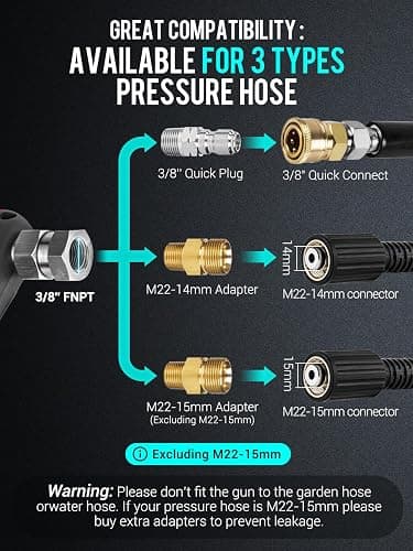 MEKOH Short Pressure Washer Gun with Swivel, 5000 PSI High Power Washer Spray Gun, 10 GPM Foam Gun with 3/8" Quick Connect, M22-14mm for Extension Wand, Hose, Pressure Washer Handle with 5 Nozzle Tips thumbnail 8