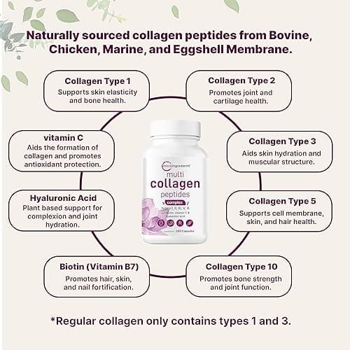 Micro Ingredients Multi Collagen Pills for Women & Men, 240 Capsules | Type I, II, III, V, X - Hydrolyzed Collagen Peptides with Biotin, Hyaluronic Acid & Vitamin C | Hair, Skin, Nail & Joint Support - Multi Collagen Capsules thumbnail 3