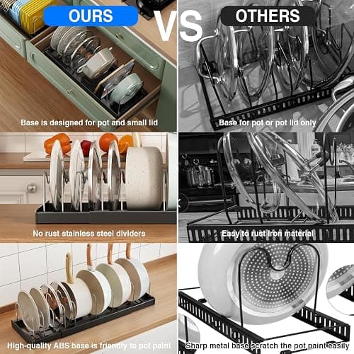 Mustorn 2 Pack Pots and Pans Organizer under Cabinet, 22" Expandable Food Storage Container Lid Organizer with 9 Adjustable Stainless Steel Dividers, ABS Base, Countertop Rack, Black thumbnail 5