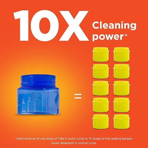 Tide Liquid Laundry Detergent, Original, 96 Loads 138 Fl Oz thumbnail 3