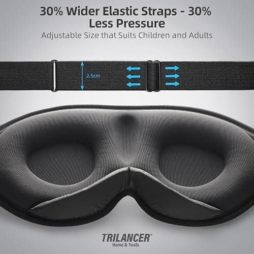 2025 Innovative Sleep Mask for Men and Women, Trilancer 3D 100% Light Blocking Design, Comfortable Eye mask, Blackout Blindfold for Sleeping, Nap, Meditation, Travel, with Earplugs (Black) thumbnail 8