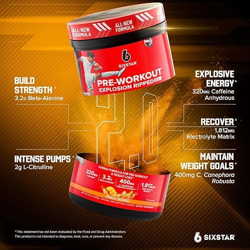 Six Star Pre-Workout Explosion, Peach Mango (30 Servings) - Preworkout Energy Powder Supplement for Men & Women - Pre Workout Drink Mix with Creatine & Beta Alanine - Sports Nutrition Products - Peach Mango V2 thumbnail 2