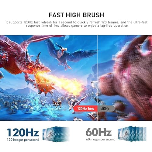 Gawfolk 34 Inch IPS Ultrawide 120Hz Gaming Computer Monitor, 21:9 UWFHD (2560x1080) PC Screen, 120% sRGB, Adaptive Sync, 178° Viewing Angle, Display Port, HDMI, Compatible with Wall mounting - White thumbnail 3
