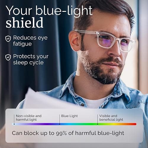 livho High Tech Blue Light Glasses - Advanced up to 99% Blue Light Blocking Computer Glasses - Screen Fatigue & UV Protection thumbnail 5