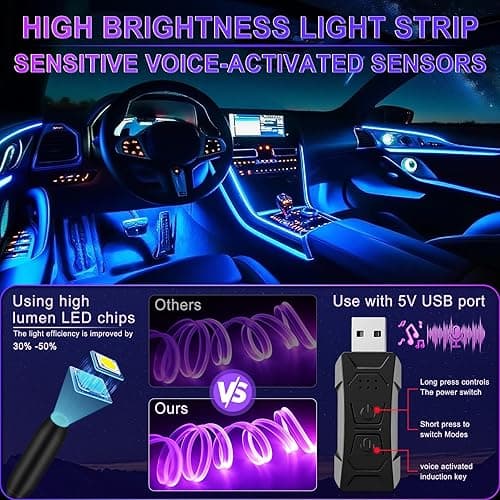 LivTee Smart LED Car Lights Interior with USB Port, LED Strip Fiber Optic Ambient Lighting Car, Wireless App Control, Sync to Music, Car Decorations Interior Accessories Gifts for Women Men, 6 in 1 thumbnail 3