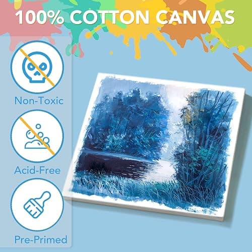 ESRICH Mini Canvases for Painting,4x4In Canvas in Bulk 24Pack, 2/5In Profile Small Square Canvas, Blank Canvases are Great for School Projects and Kids Birthday Parties, Home Decor Project. thumbnail 4