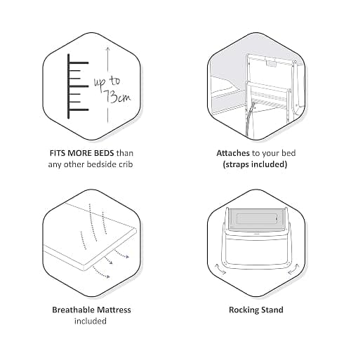 SnuzPod 4 Bedside Crib - Rocking Next to Me Crib with Lift off Bassinet, Lightweight Portable Baby Bed Cot with Zip-Down Wall 3D Breathable Mattress, 6 Height Settings and Comfort Incline Mode, Sage - Sage - Single thumbnail 3