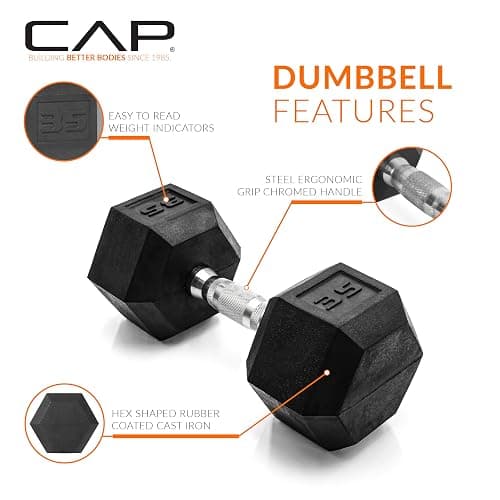 CAP Barbell Coated Dumbbell Weight | Multiple Options Pairs & Sets thumbnail 3