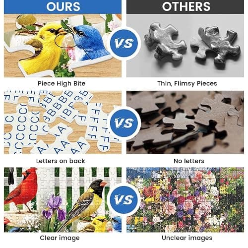 500 Pieces Puzzle for Adults,Birds Bath Flower Fence Puzzle,Recycled Cardboard Animals Jigsaw Puzzle 500 Pieces,Challenging Game Home Decor Birthday Party Gift Toy for Adults Seniors 20.5 * 15 in thumbnail 4