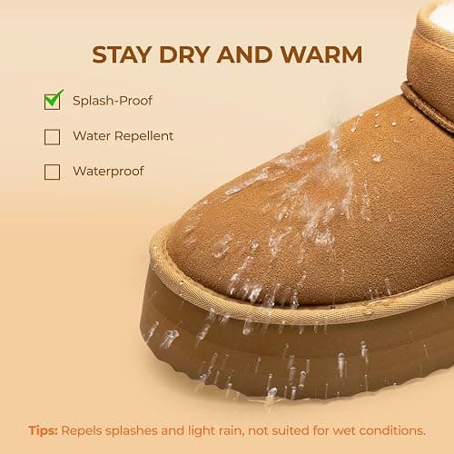 DREAM PAIRS Platform Mini Boots for Women Genuine Suede, Winter Ankle Snow Boots with Memory Foam Insole Lightweight Anti-Slip Outsole for Outdoor Indoor FuzzyClassic thumbnail 4