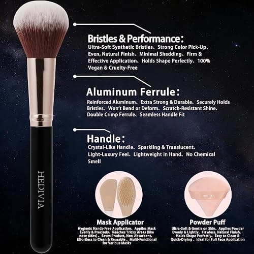 HEDIVIA Black Makeup Brushes Set 14 Pcs Professional, Premium Synthetic Foundation Makeup Brush Concealer Powder Blush Eyeshadow Brushes with 2 Powder Puff & Dual-ended Mask Applicator.Gifts for Girls thumbnail 2