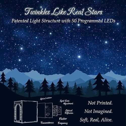 Dolphin Island DIY Book Nook Kit for Adults, 3D Wooden Puzzle Booknook Miniature House Kit (Starlight Reading Nook) thumbnail 6