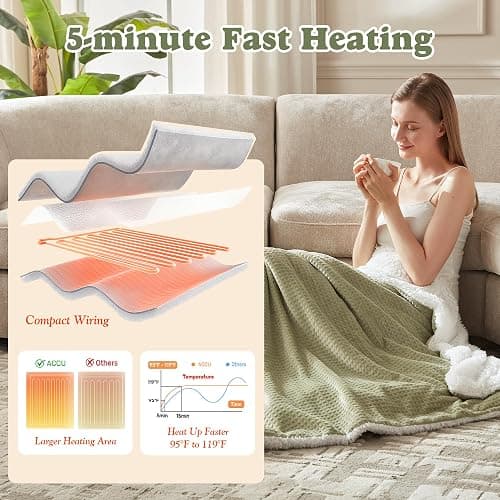 ACCU-WARMTH Cozy Heated Blanket Waffle Throw Size - Fast Warming Electric Throw Blanket with 6 Heat Settings & 4 Hours Auto-Off, Ideal Gift for Her, 50"x60", Sage Green thumbnail 3