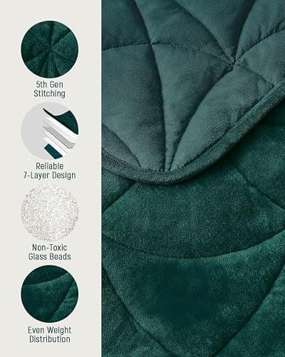 Weighted Lap Blanket 7 lbs for Adults, Luxury Soft Small Weighted Blanket, Compact Portable Weighted Lap Pad for Relaxation, Sleeping, Travel, All-Season Use, Forest Green, 40" x 52" thumbnail 5